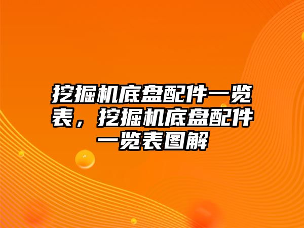 挖掘機(jī)底盤配件一覽表，挖掘機(jī)底盤配件一覽表圖解