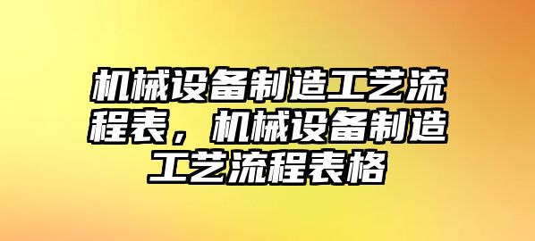 機(jī)械設(shè)備制造工藝流程表，機(jī)械設(shè)備制造工藝流程表格