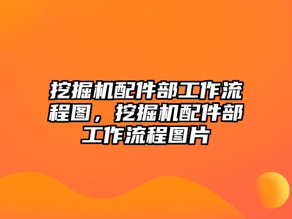 挖掘機配件部工作流程圖，挖掘機配件部工作流程圖片