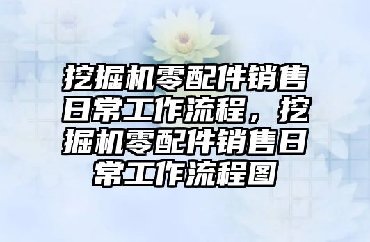 挖掘機(jī)零配件銷售日常工作流程，挖掘機(jī)零配件銷售日常工作流程圖